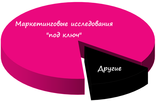 diagram_revizorro_white.png